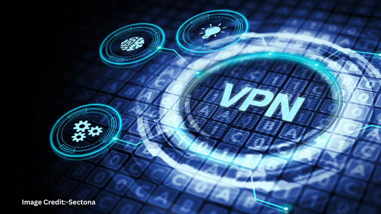 Virtual Private Network