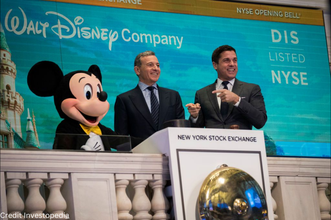 Disney Company Having a Great Future Potential and Positive Quarterly Result , Hiking Dividend, Full Analysis