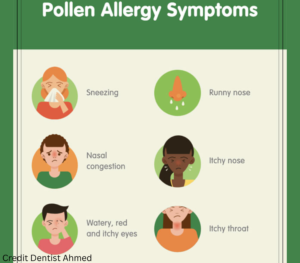 Addressing Allergies to Pollen