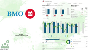 Slow loan growth and narrower profitability hit BMO's U.S. division.